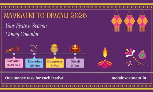 Navratri to Diwali 2026: Your Festive-Season Money Calendar