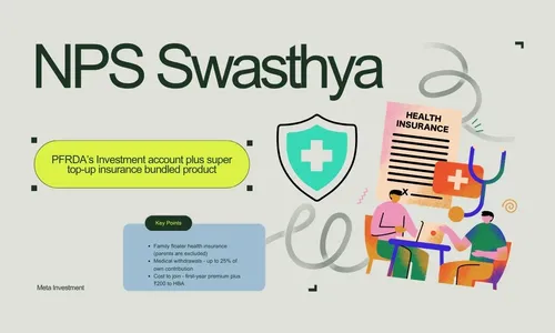 NPS Swasthya Guidelines 2026: What PFRDA Just Changed