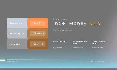 Diwali Investment 2025: Brighten Your Financial Future with Indel Money Secured NCD | High Yield Fixed Income for Pune Investors
