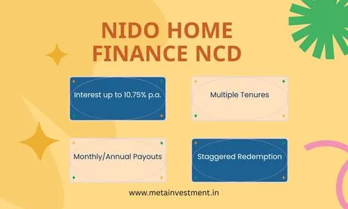 Nido Home Finance NCD 2025: Secure 10.75% Returns | CRISIL A+ Rated Investment